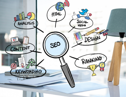 Search Engine Optimization
